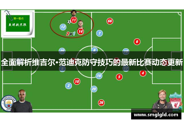 全面解析维吉尔·范迪克防守技巧的最新比赛动态更新